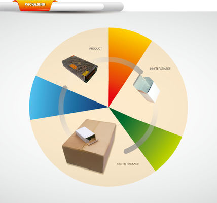 120W 12V 10A Tegangan Konstan Power Supply, AC DC Switched Power Supply