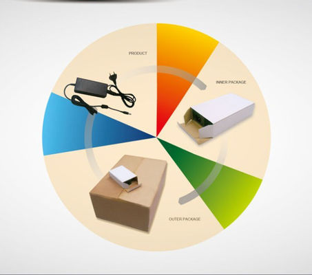 POS τελική παροχή ΣΥΝΕΧΟΎΣ ηλεκτρικού ρεύματος εναλλασσόμενου ρεύματος προσαρμοστών 24v 2.5a με το βούλωμα εναλλασσόμενου ρεύματος της ΕΕ